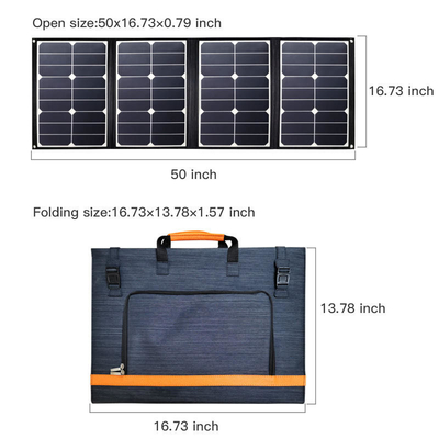 Caricatore pieghevole portatile del pannello solare 80w di PVDF con l'uscita di USB e di CC