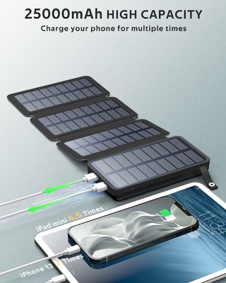 Pannello solare del caricatore della Banca di potere dell'OEM 25000mAh 6W per il telefono cellulare