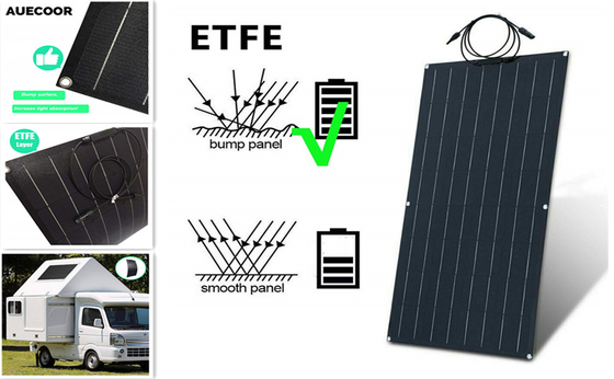 Modulo solare del pannello solare monocristallino flessibile impermeabile da 100 watt mono per rv