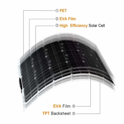 Pannello solare amorfo flessibile monocristallino 100W 12V 400W 40A