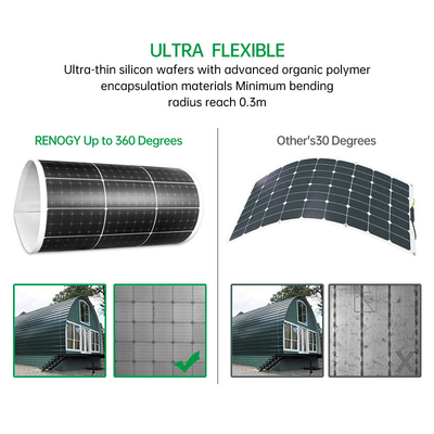 Pannello solare amorfo flessibile solare flessibile portatile del film 100W