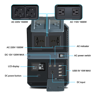 28,8 V 52,2 Ah 1503 Wh Batteria al litio per generatore solare