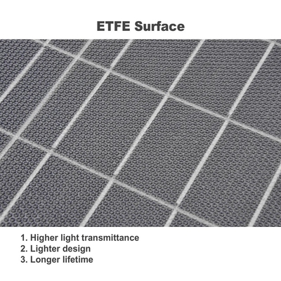 ETFE 100W pannello solare kit di ricarica pieghevole 60w 100w 3 piega 5 piega ogni singolo modulo