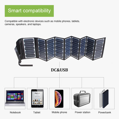 Pannello solare pieghevole da 60 W portatile con tecnologia ETFE USB-C