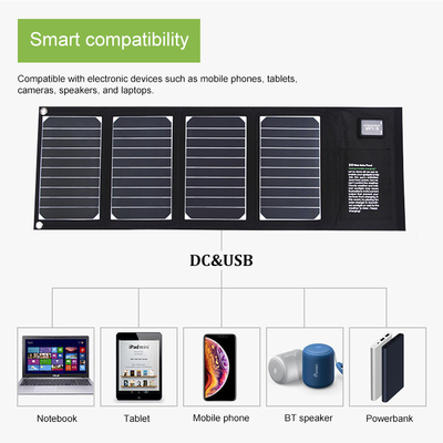 Caricatore pieghevole portatile del pannello solare IPX4 20 watt con l'uscita del Usb 2