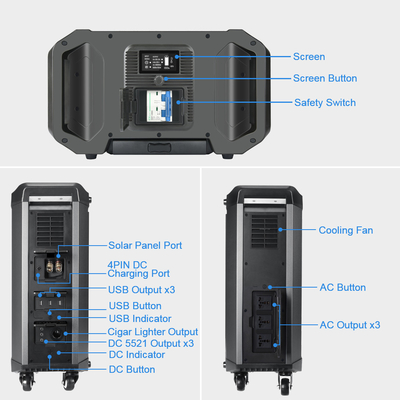 Pacchetto portatile del generatore della centrale elettrica dell'OEM 4000W Lifepo4 per 2500wh di campeggio