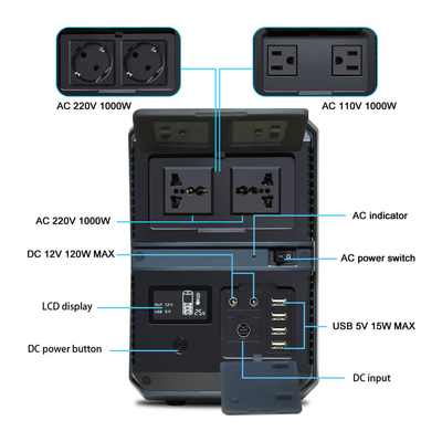 Alimentazione elettrica portatile portatile di Ion Power Station 1000W 1010wh 110v del litio