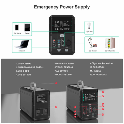 centrale elettrica portatile della batteria di 1075Wh LiFePO4 per il backup di campeggio di emergenza di aria aperta