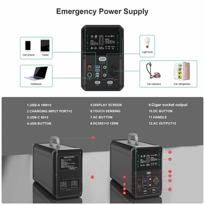 1000W 2000W Li Ion Power Station Emergency Solar ha alimentato Mini Generator per all'aperto