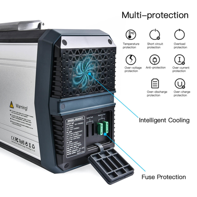Centrale elettrica mobile del generatore portatile della centrale elettrica di UPS 500W che si accampa con l'uscita di CA di CC di USB