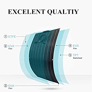 Modulo solare del pannello solare monocristallino flessibile impermeabile da 100 watt mono per rv 1